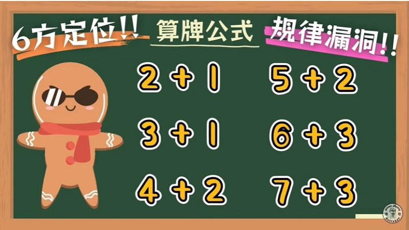 真人百家樂作弊 真人百家樂作弊
