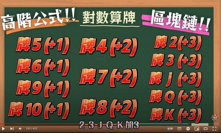 公開百家樂對數算牌公式!