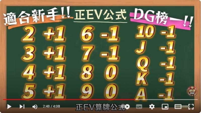 EV算牌公式！狂贏獎金２百萬！挑戰DG排行第1名！